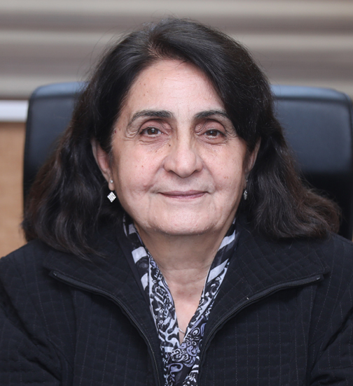 Roshan Khursheed Bharucha
